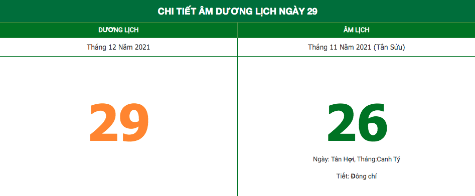 Lịch âm ngày 29/12/2021: Những điều kiêng kỵ trong ngày 26 Âm Lịch âm ngày 29/12/2021: Những điều kiêng kỵ trong ngày 26 Âm