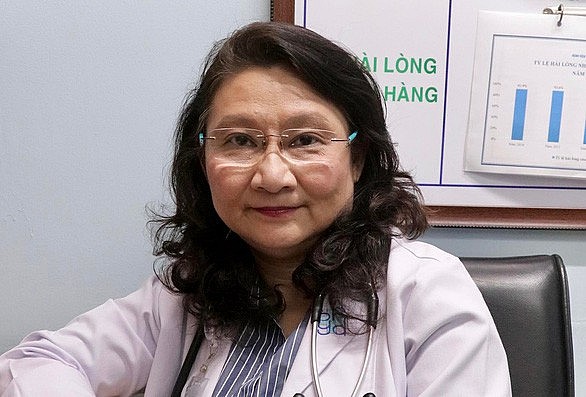TS.BS Thân Hà Ngọc Thể TS.BS Thân Hà Ngọc Thể