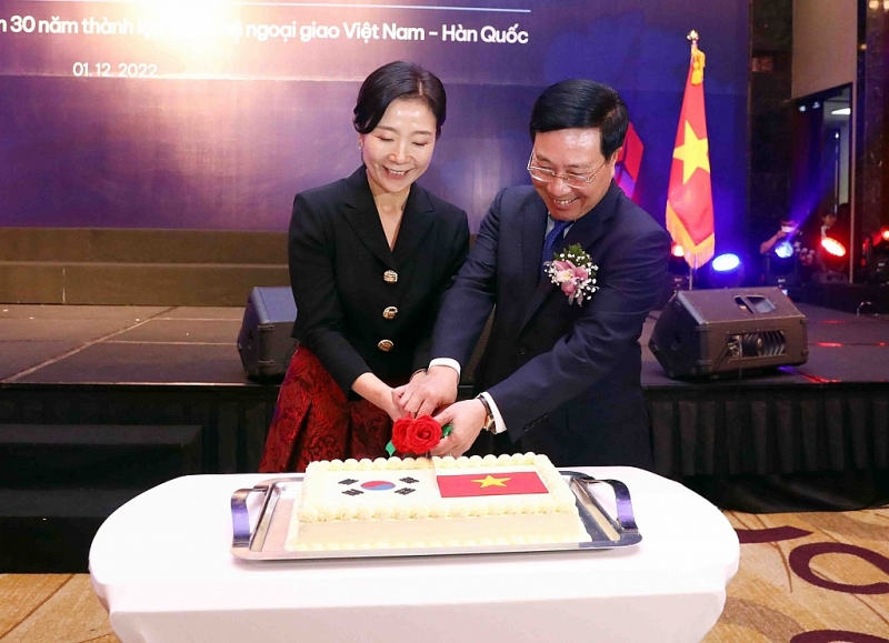 អបអរសាទរខួបលើកទី ៣០ នៃការបង្កើតទំនាក់ទំនងការទូតរវាងវៀតណាម និងកូរ៉េខាងត្បូង អបអរសាទរខួបលើកទី ៣០ នៃការបង្កើតទំនាក់ទំនងការទូតរវាងវៀតណាម និងកូរ៉េខាងត្បូង