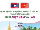 ໜັງສືພິມ ວຽງຈັນທາມ: ສາຍພົວພັນພິເສດ ລາວ - ຫວຽດນາມ ແມ່ນມໍລະດົກອັນລໍ້າຄ່າ