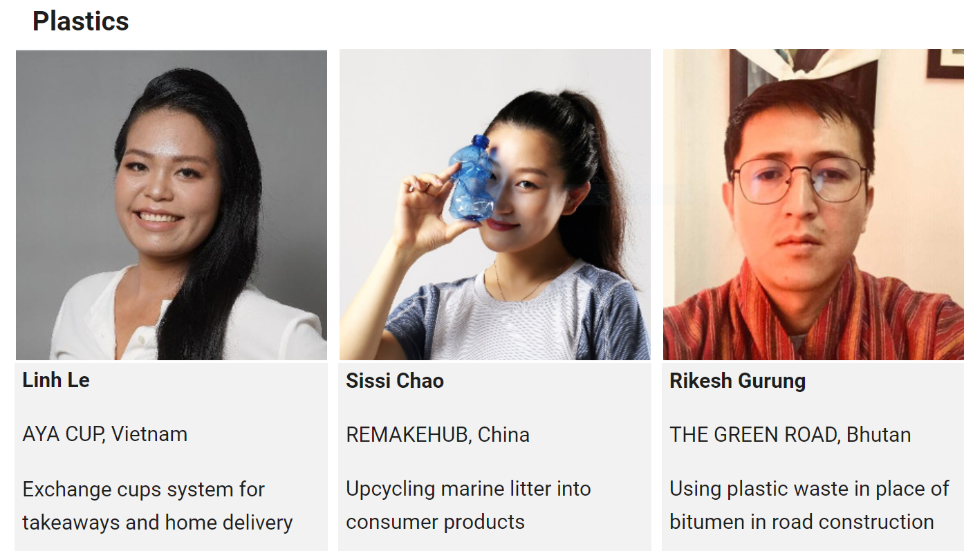 Two Vietnamese start-up winners for 2020 Asia-Pacific Low Carbon Lifestyles Challenge two vietnamese start up winners for 2020 asia pacific low carbon lifestyles challenge