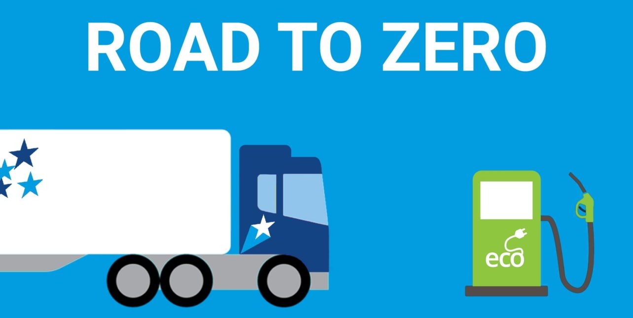 undefined 5139 road to zero e1564670733476 1284x645