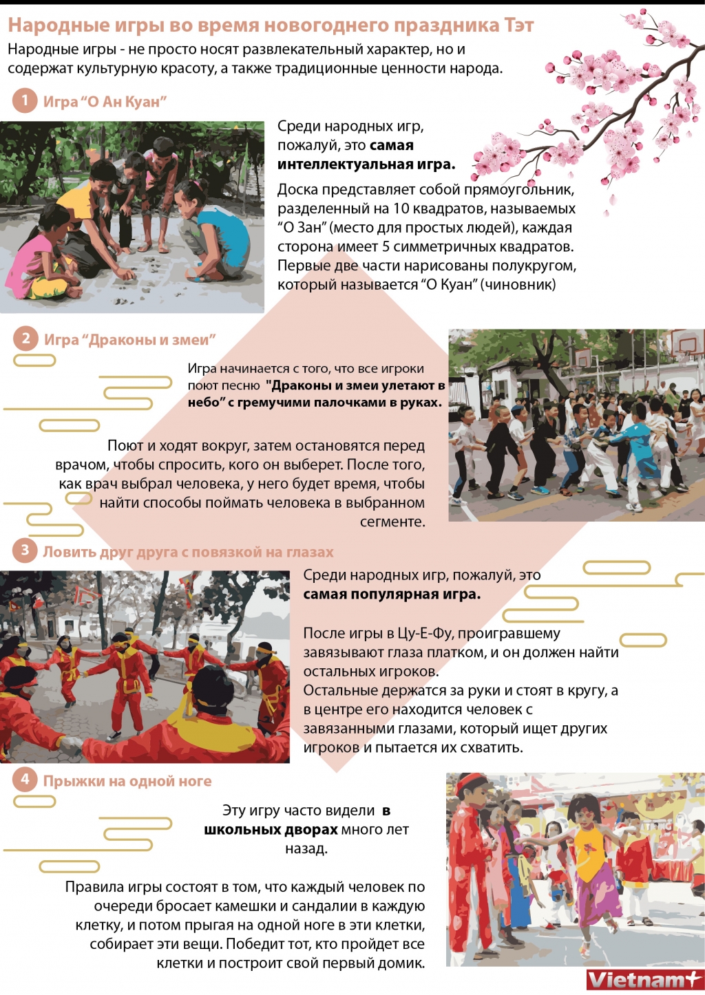Народные игры во время новогоднего праздника Тет