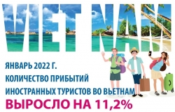 Количество прибытий иностранных туристов во Вьетнам в январе 2022 г. выросло на 11,2%