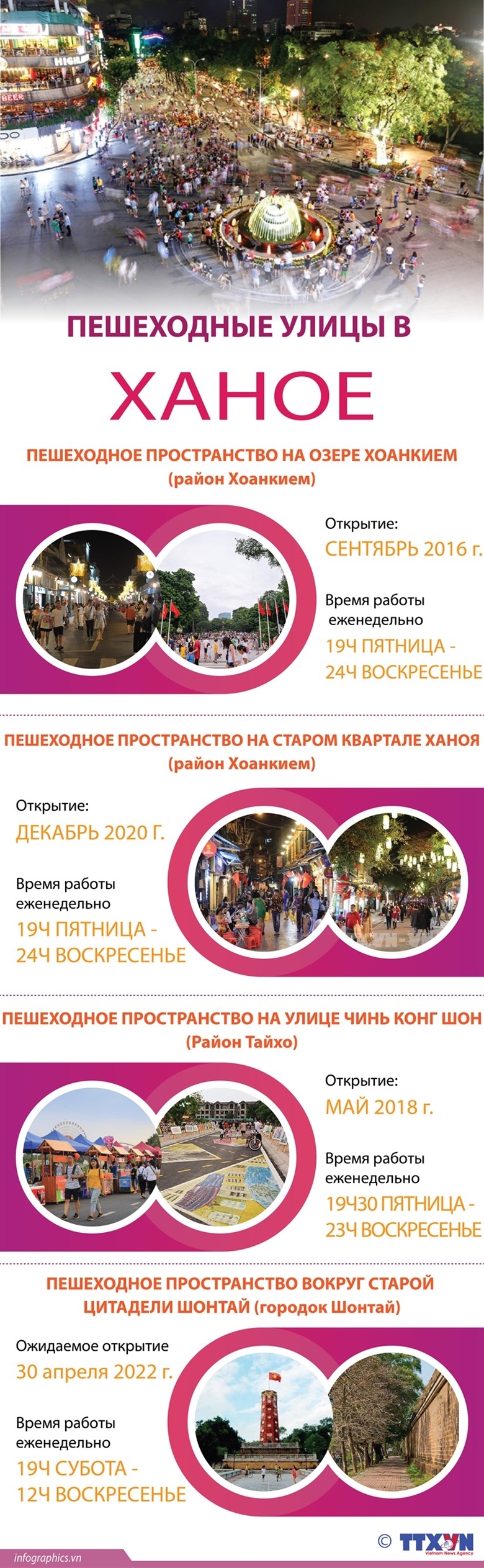 Пешеходные улицы в Ханое