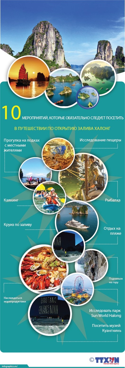 [Инографика] 10 мероприятий, которые обязательно следует посетить в путешествии по открытию залива Халонг