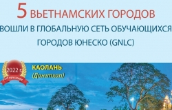 5 вьетнамских городов вошли в Глобальную сеть обучающихся городов ЮНЕСКО (GNLC)