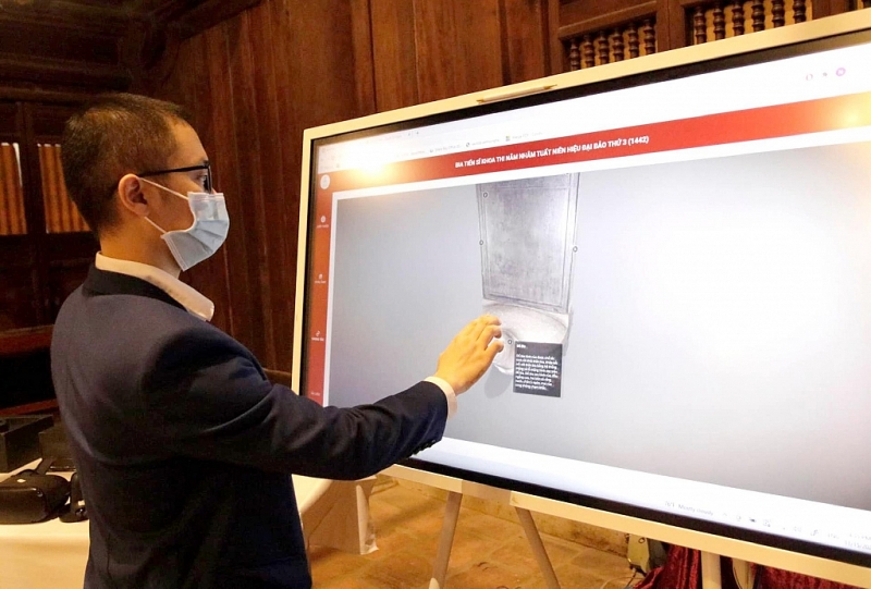 Посещение Храма литературы с помощью 3D-технологий