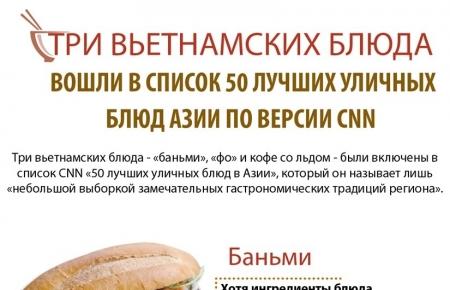 Три вьетнамских блюда вошли в список 50 лучших уличных блюд Азии по версии CNN