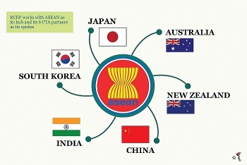 rcep agreement expected to bring a new complexion regional and international trade