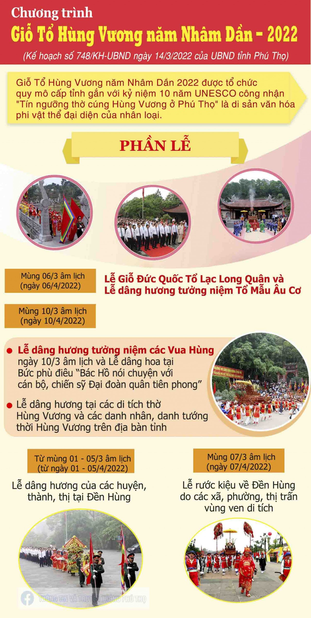 Những điều nên biết về Lễ hội Giỗ tổ Hùng Vương năm 2022 Những điều nên biết về Lễ hội Giỗ tổ Hùng Vương năm 2022