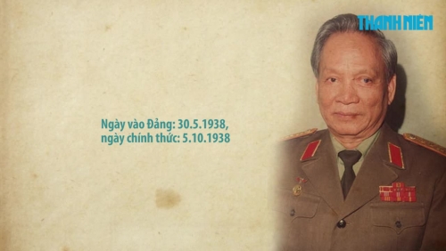 Thân thế, sự nghiệp của Nguyên Chủ tịch nước - Đại tướng Lê Đức Anh